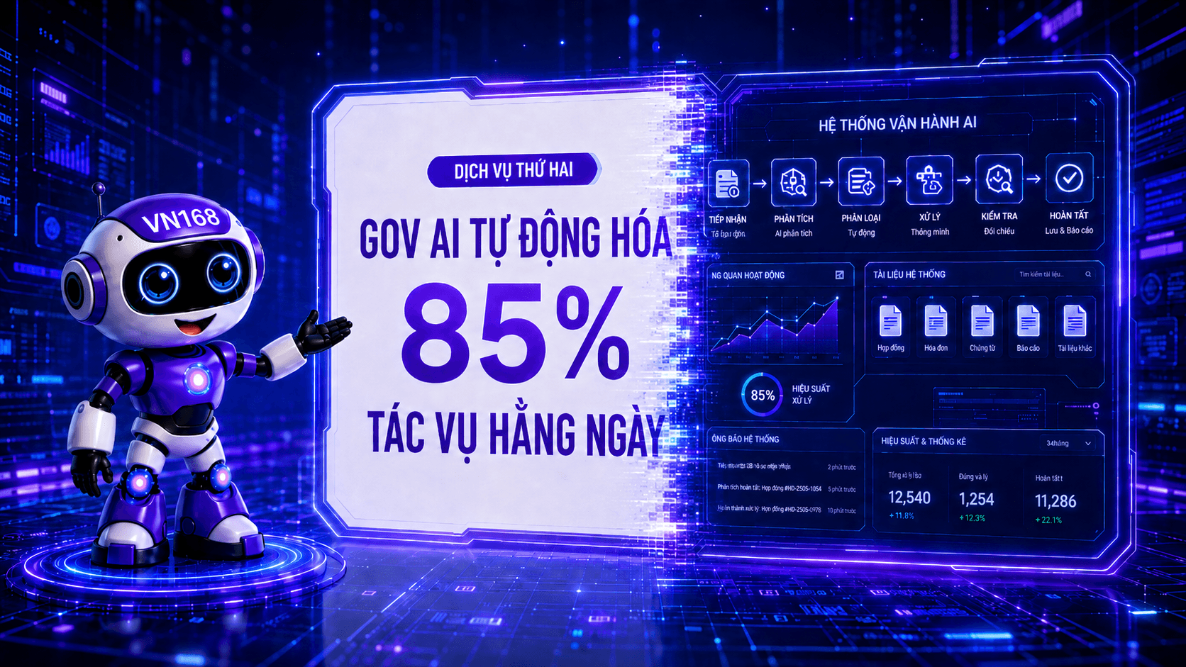 Sứ mệnh VN168
