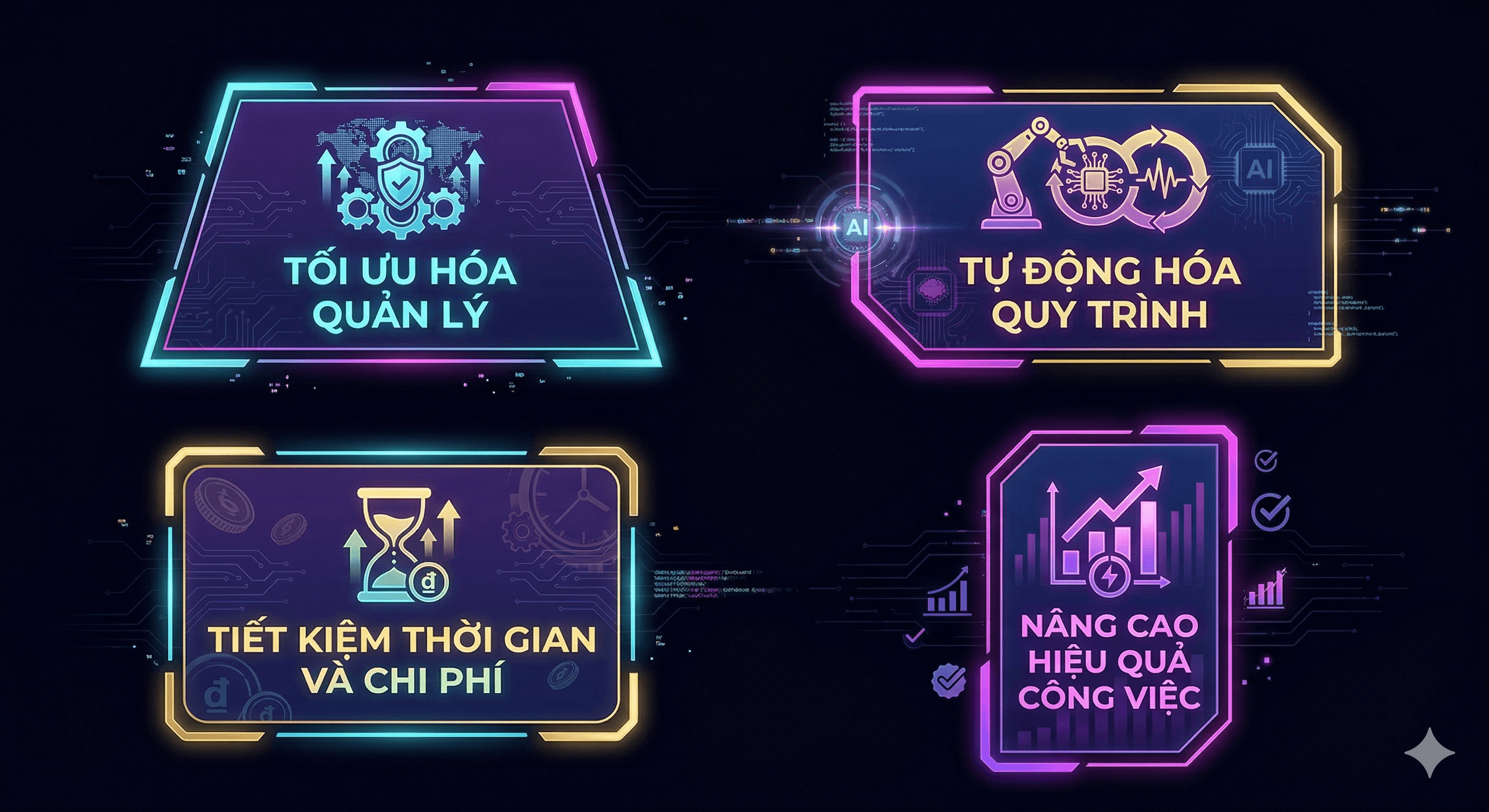 Nền công nghệ VN168