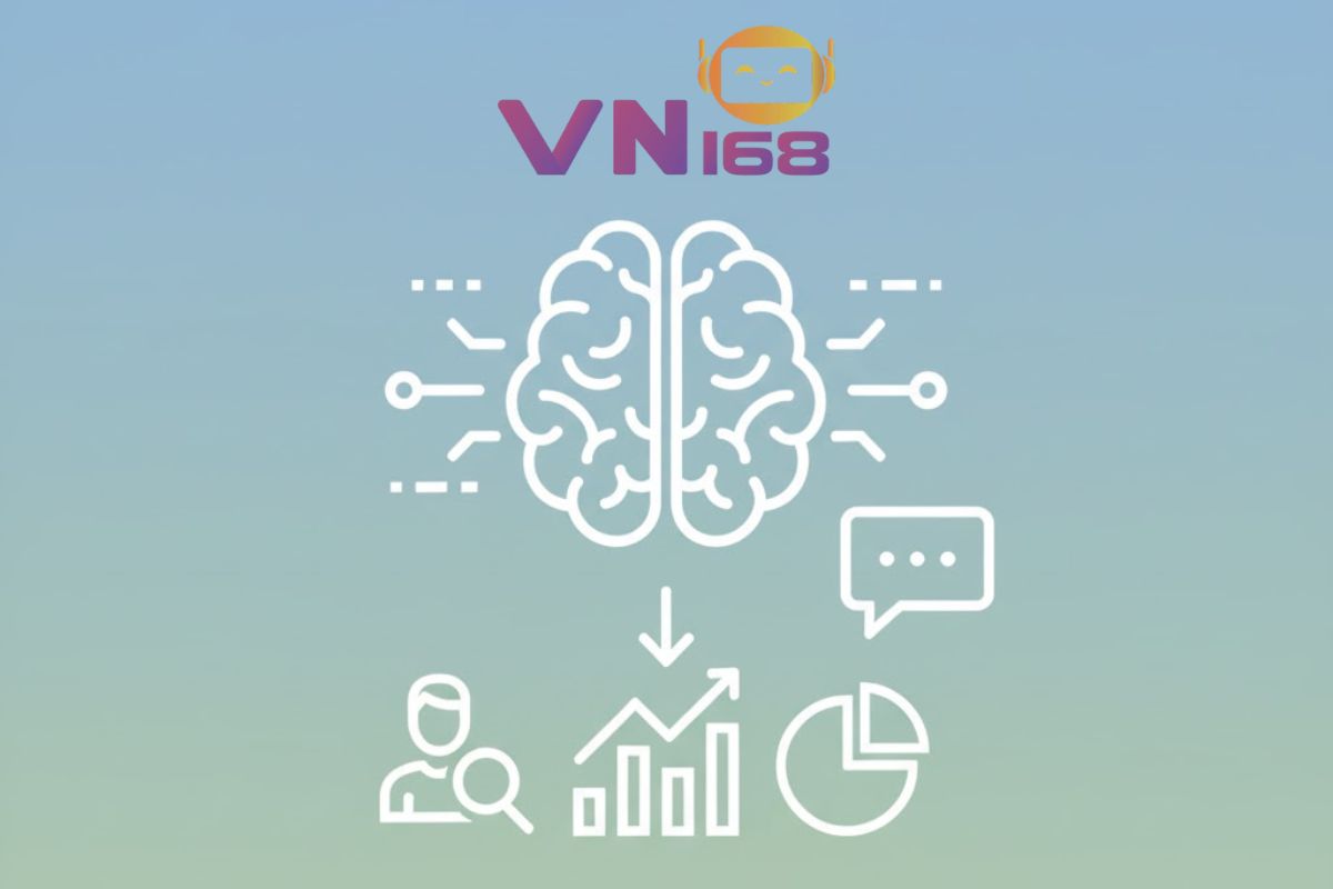 ai marketing là gì