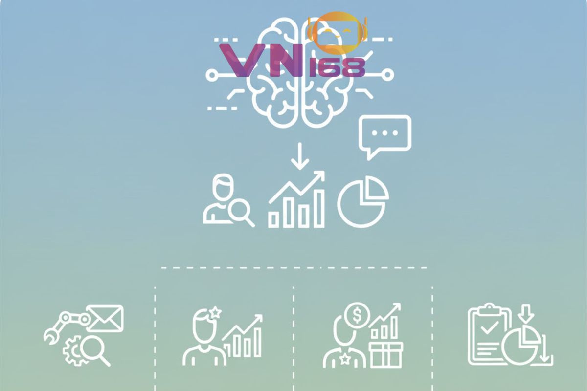 Ứng dụng của AI Marketing trong doanh nghiệp