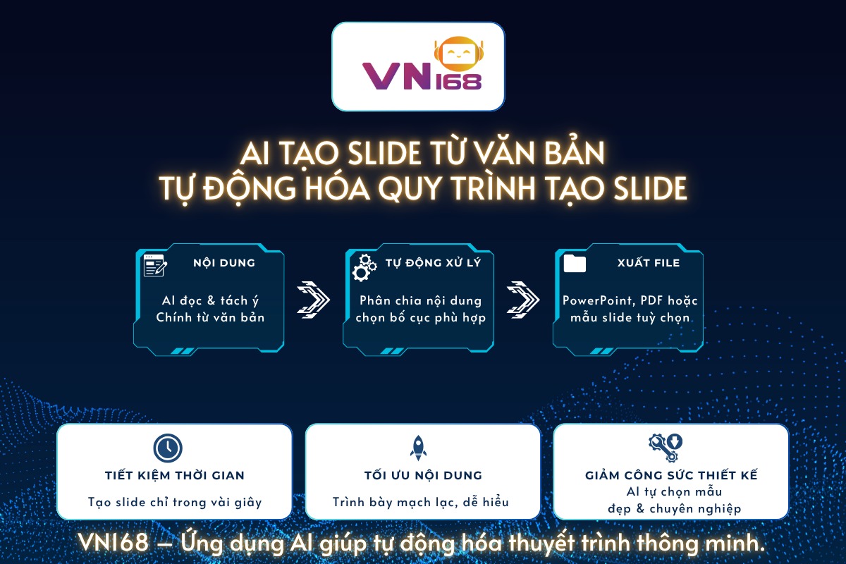 AI Tạo Slide Từ Văn Bản