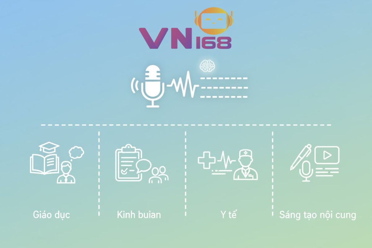 Ứng dụng phổ biến của Speech to Text