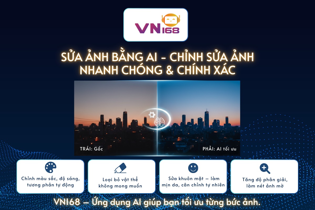 Sửa ảnh bằng AI