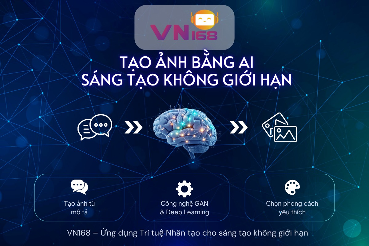 Tạo ảnh bằng AI