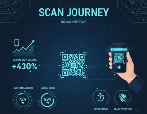 cách quét mã qr trên điện thoại