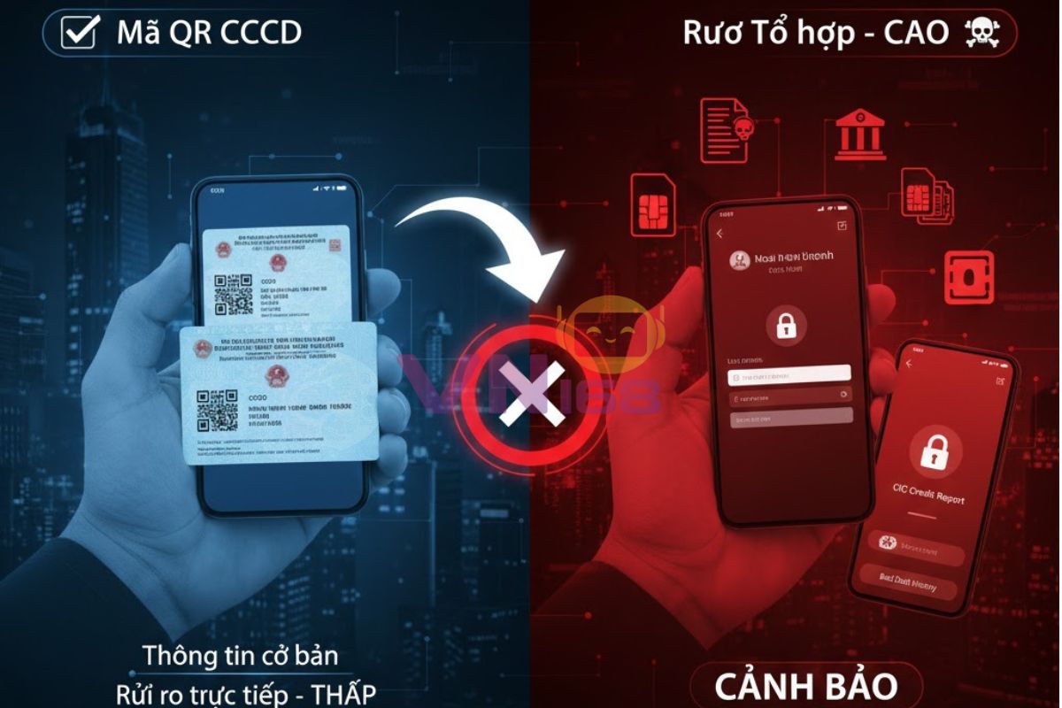 Lừa đảo vay tín dụng – ảnh hưởng CIC