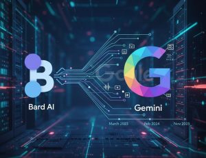 Bard AI là gì